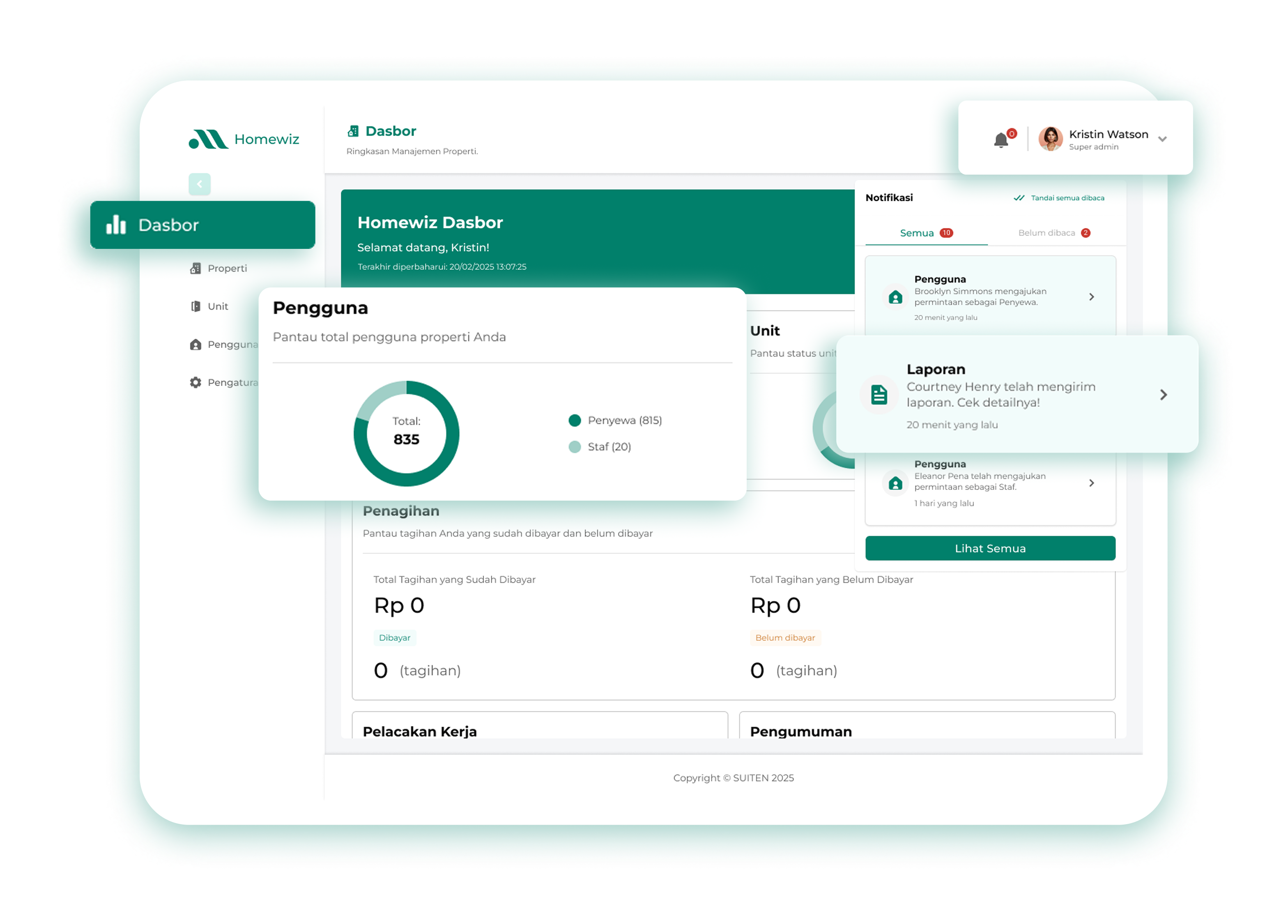 HomeWiz Dashboard Features